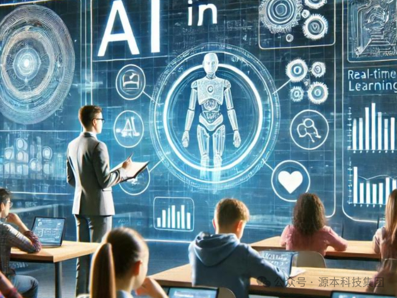 艾弗森贝博ballbet官网科技-本科生掌握大数据、云原生、AI-竞赛保研求职的“超车秘籍”来了！